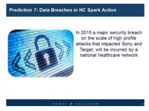 Data breaches expected in 2015 Frost Jan 2015