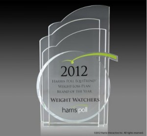 Weight Watchers Brand Equity 2012
