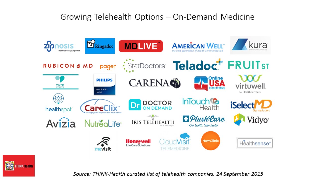 What Retail Telemedicine Means For Healthcare Providers