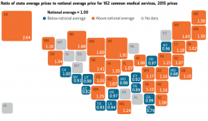 Ratio of state average prices to national price for 162 health care services 2015 HCCI report Apr 2016