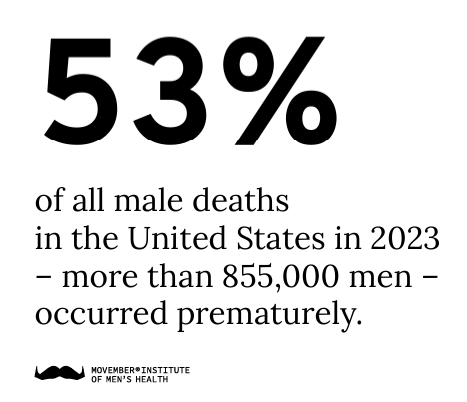 Image describing rss feed