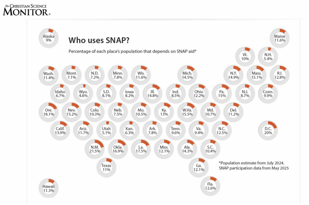 Image describing rss feed