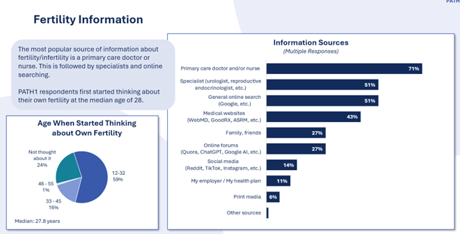 Image describing rss feed