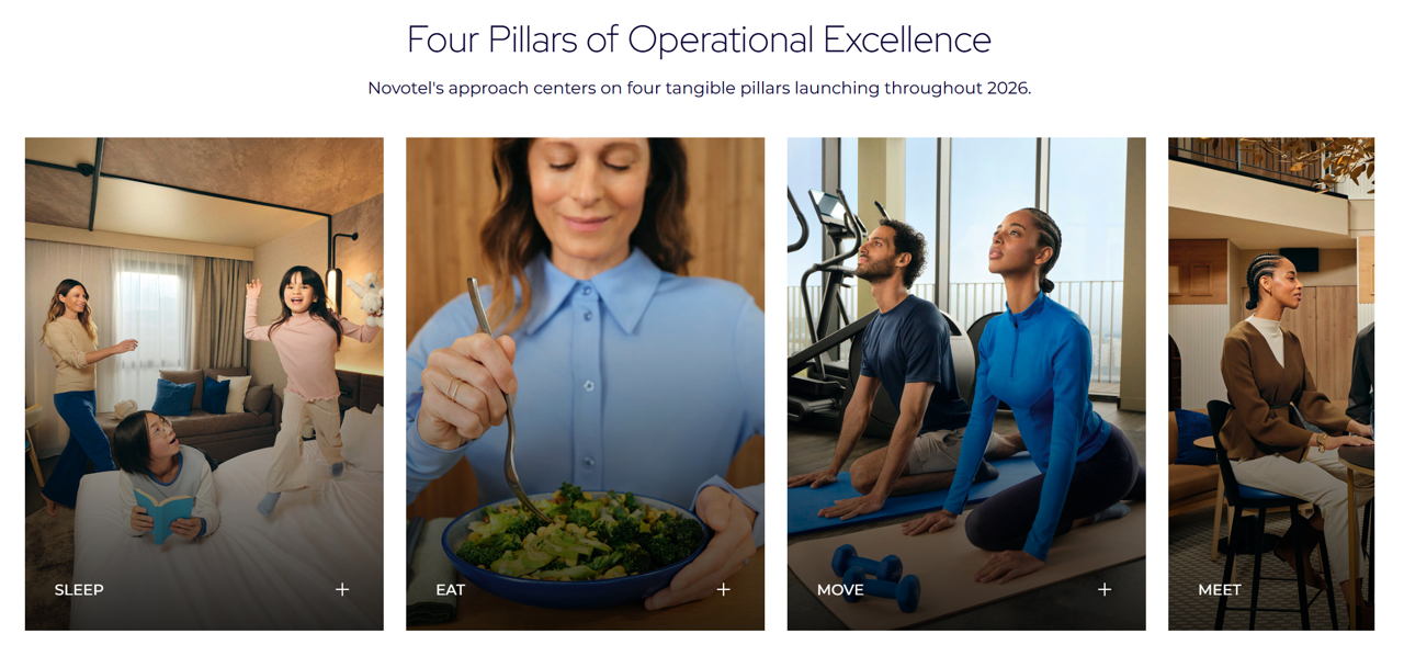 When a Hotel Becomes Your Health Partner – Learning from Novotel and Accor