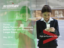 Accenture-AI-Pulse-Survey-PPT-Overview-May-2014-small