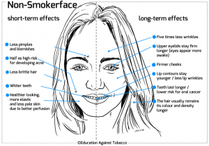 nonsmokerface