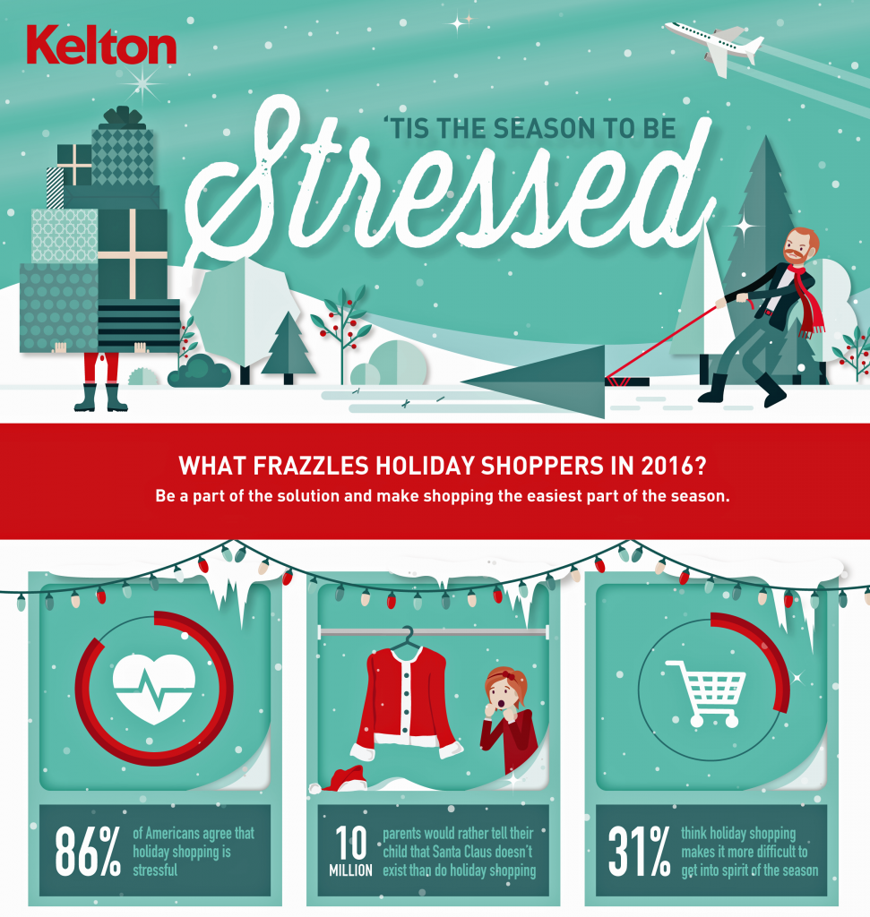 kelton_holiday_infographic_2016-tis-the-season-to-be-stressed-xmas-2016-what-frazzles-people-copy