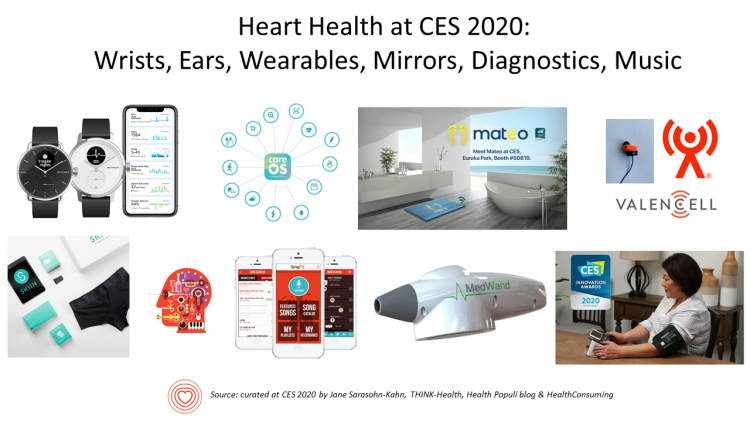 CES 2020: Our Favorite Health Gadgets - Healthcare Weekly