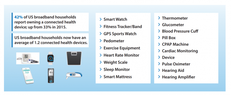 Smart Scales: How They Work and Who Should Use One - GoodRx