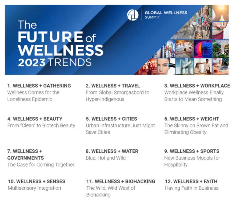 Wellness in 2023 Is About Connections, Mental Health and Science