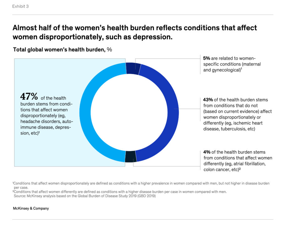 6% of Americans who live alone report depression, a new CDC study finds :  Shots - Health News : NPR